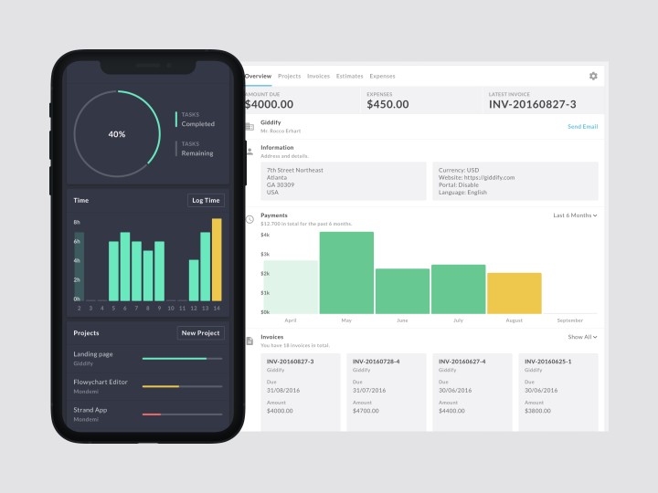 Dashboard UI Kit