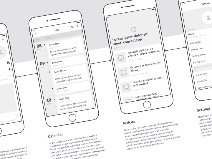 Mobile Wireframe Kit