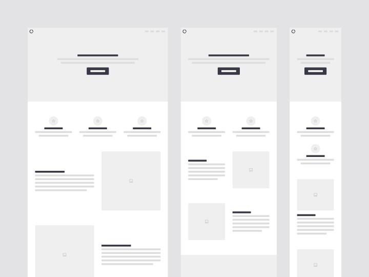 Responsive Wireframe Kit
