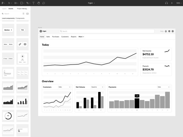 Figkit Wireframe Library