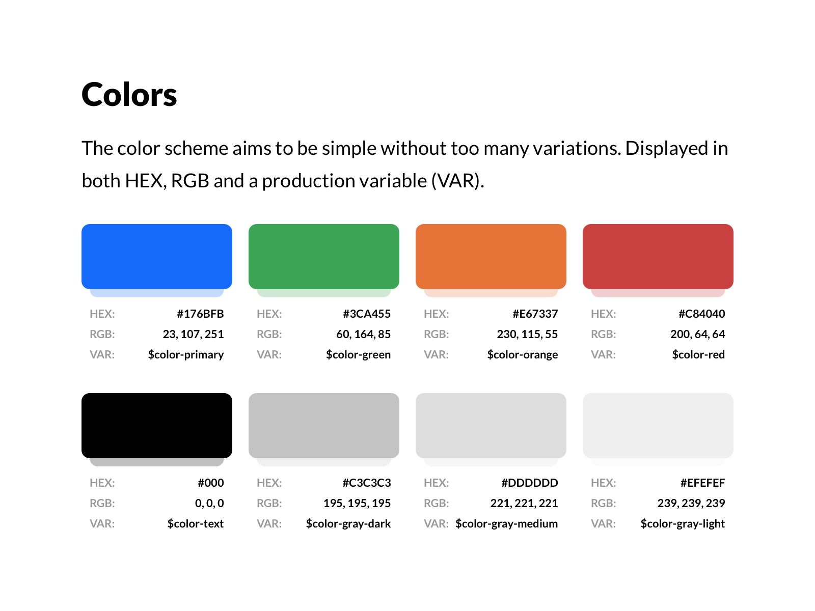 UI Kits - Style Guide